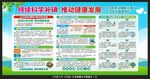 2025防治碘缺乏病日宣传栏
