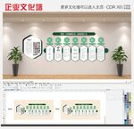 健康中国绿色企业文化墙