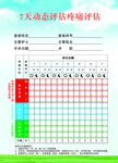 疼痛评估表