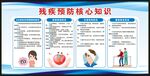 全国残疾预防日宣传栏