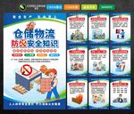 仓储物流防火安全知识