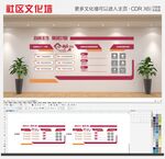 养老助老驿站文化墙设计
