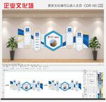 中信银行企业高端大气企业文化墙