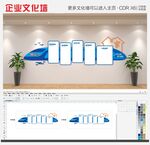 中国中车文化墙高铁蓝色