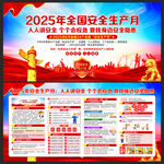 2025安全生产月