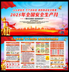 2025年安全月宣传栏展板