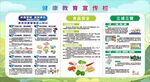 体重管理 健康基石 宣传栏
