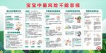 宝宝中暑风险宣传栏