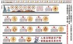 中华十大姓氏海报展板挂画宣传