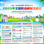 2025年全国防治碘缺乏病日