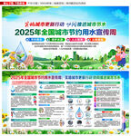 2025全国城市节约用水宣传周