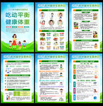 2025年中国学生营养日宣传栏