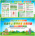 2025年全民营养周