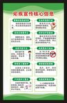 全国疟疾日海报