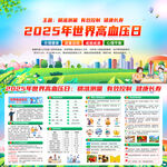 2025年世界高血压日