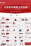 物流运输快递行业总结计划PPT