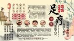 足疗养生背景墙