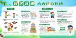 科学减重六大核心