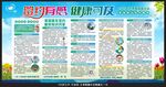 2025家庭医生日
