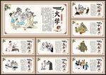 国学展板
