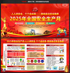 2025安全月展板