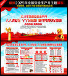 2025安全生产月宣传展板