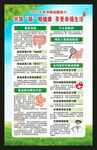 世界肠道健康日海报