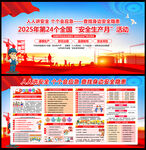 2025安全生产月宣传展板