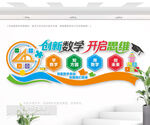 数学培训班文化墙