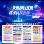 2025全国科技活动周宣传海报