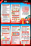 2025安全生产月三折页
