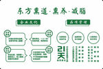 东方甄道  发展历程展示图