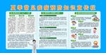 夏季常见疾病预防知识宣传栏