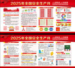 2025年安全生产月