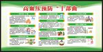 高血压日宣传栏