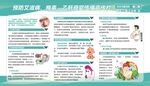 健康教育宣传栏