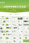 太阳能清洁能源光伏产业PPT