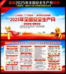 2025年安全月