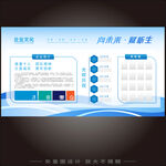 企业展板 