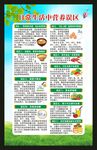 全民营养周海报