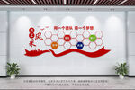 员工风采墙