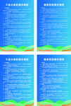 操作规程