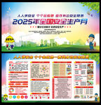 2025年安全生产月知识展板