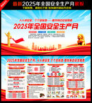 2025安全月