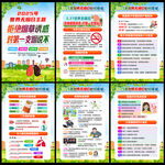 2025年世界无烟日展板