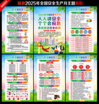 人人讲安全 个个会应急图