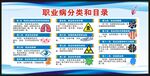 职业病防治法宣传周宣传栏
