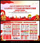 2025年安全生产月主题海报