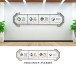 食堂文化