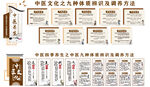 中医九种体质辨识及调养文化墙